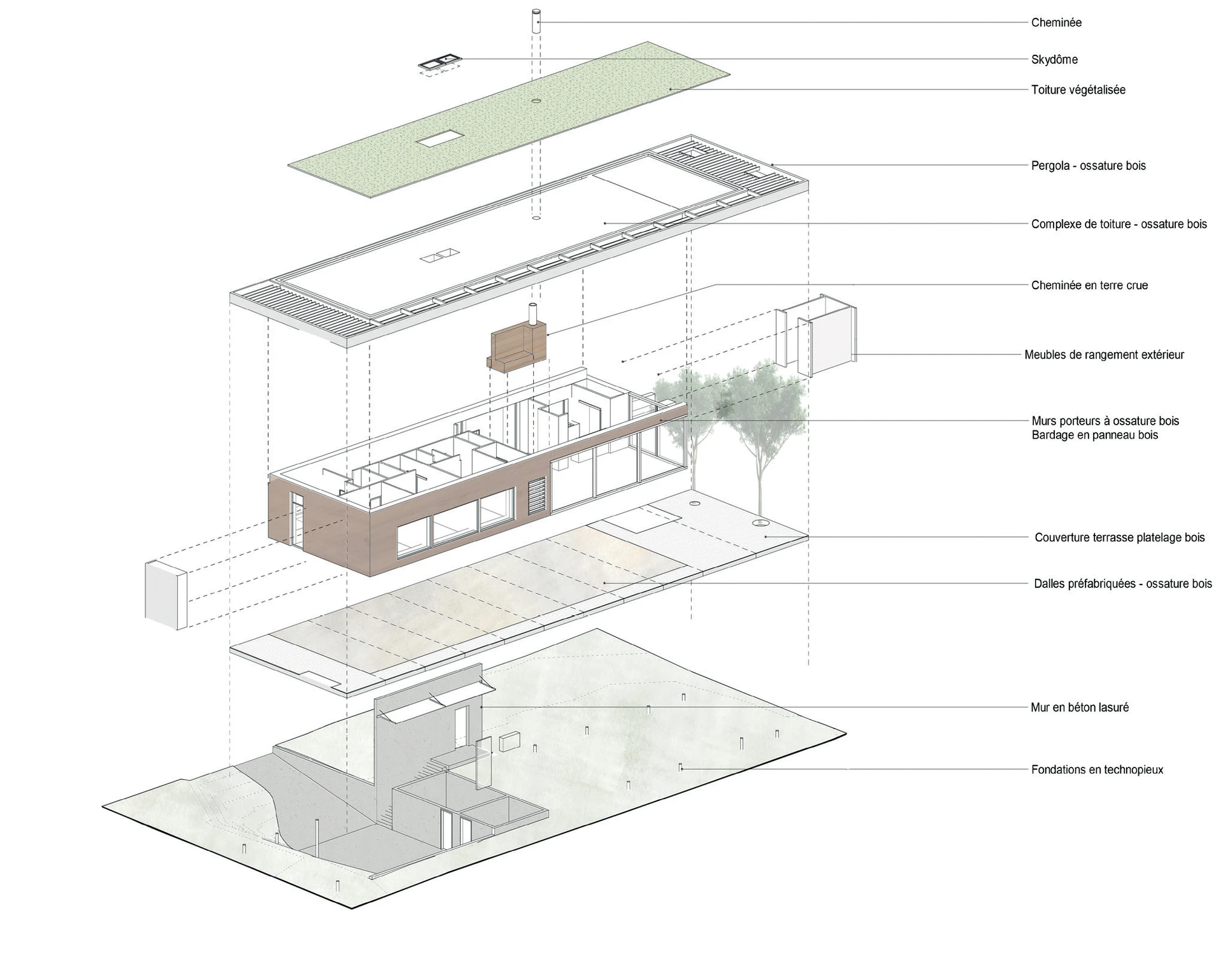 Analyse, étude de Faisabilité, Programmation architecturale, Organisation de Concours architecture maison passive